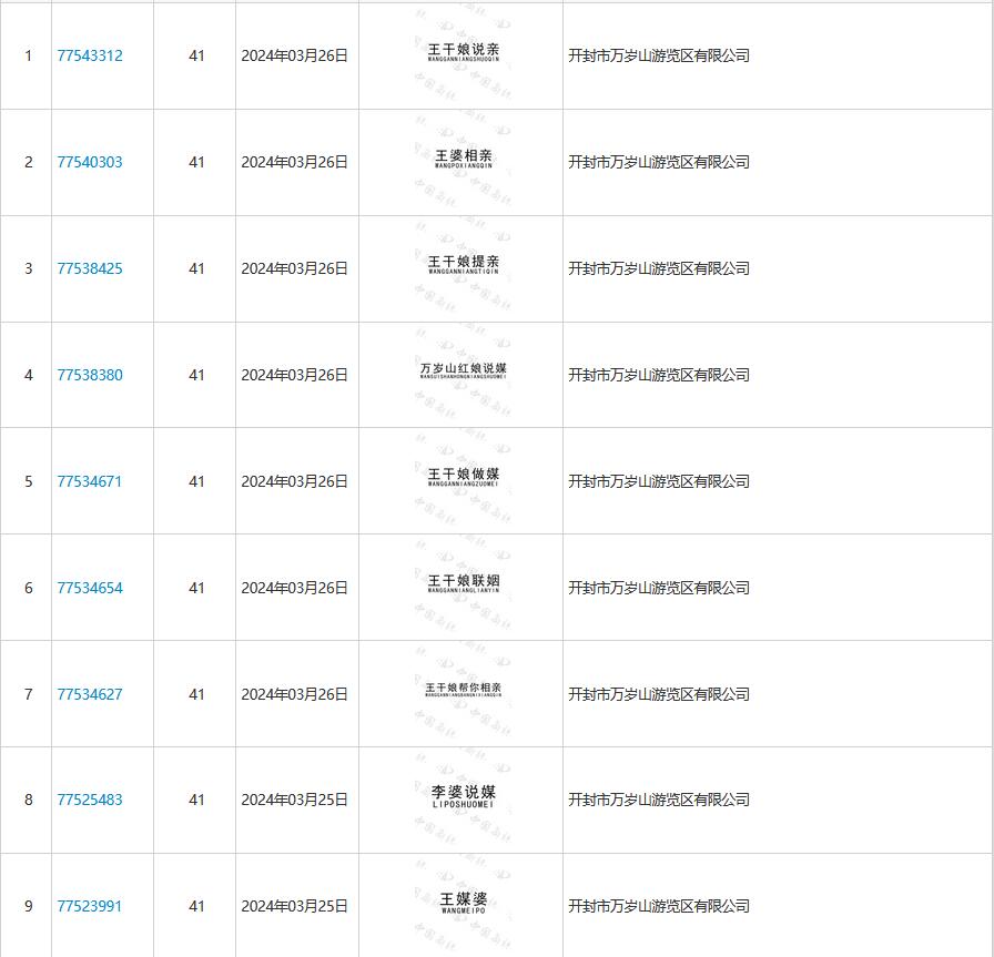 ����ɽ��������������˵ý����̱�